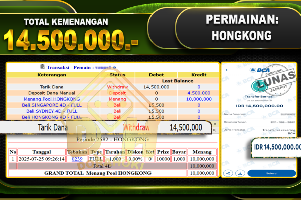 TOGEL HONGKONG
