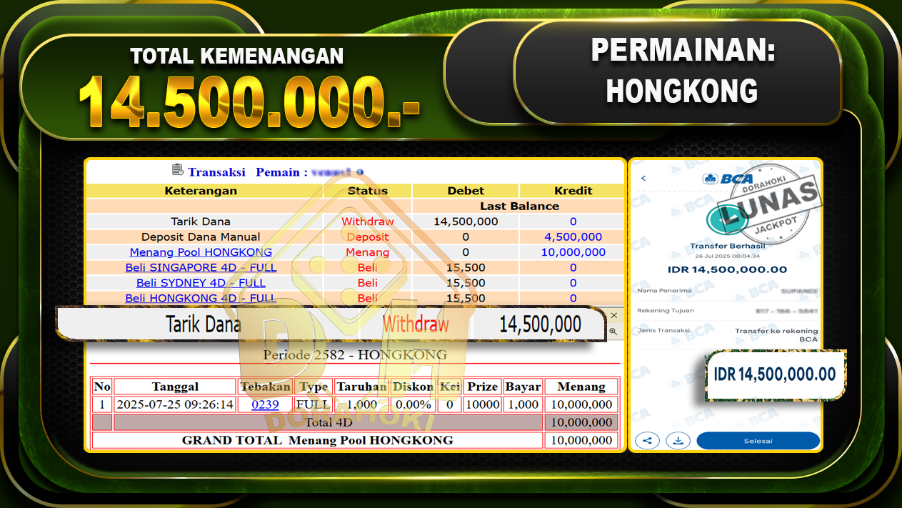 TOGEL HONGKONG