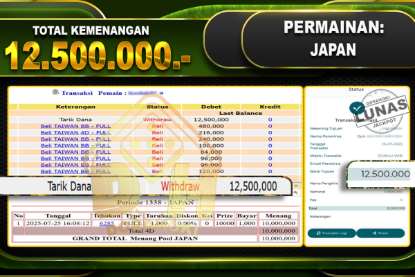 TOGEL JAPAN