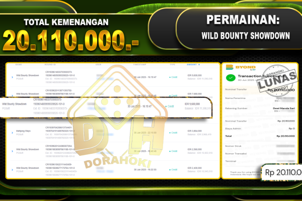 Wild-Bounty-Showdown