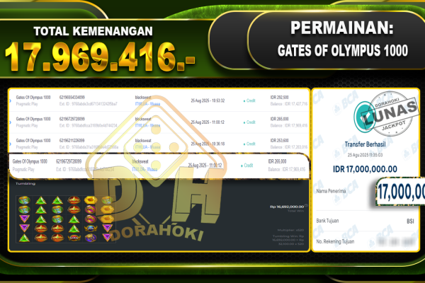 Gates-Of-Olympus-1000