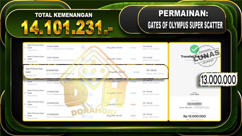 Gates-Of-Olympus-Super-Scatter