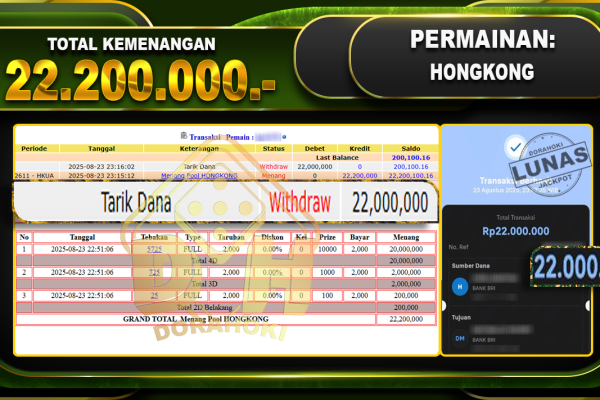 TOGEL HONGKONG Rp.22.200.000