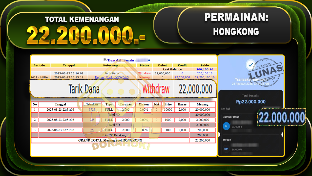 TOGEL HONGKONG Rp.22.200.000