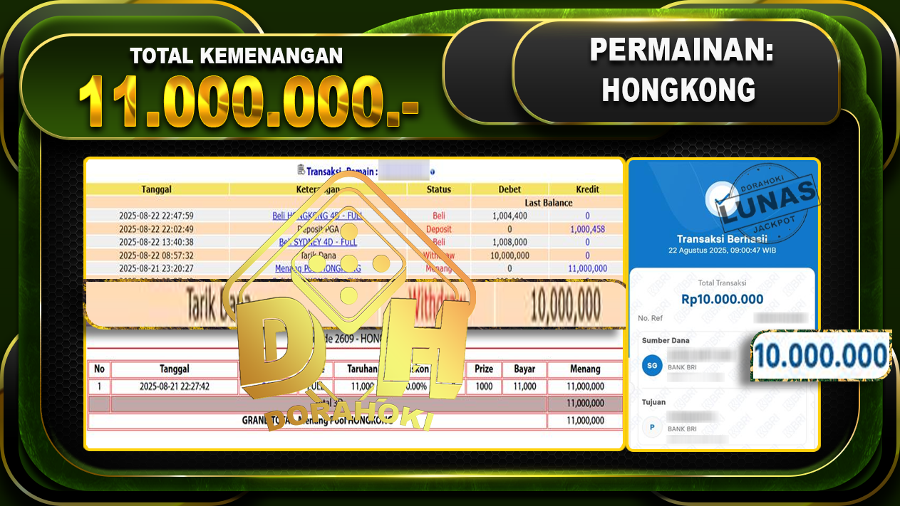 TOGEL HONGKONG Rp.11.000.000