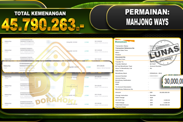 MAHJONG WAYS 2 Rp.45.790.263