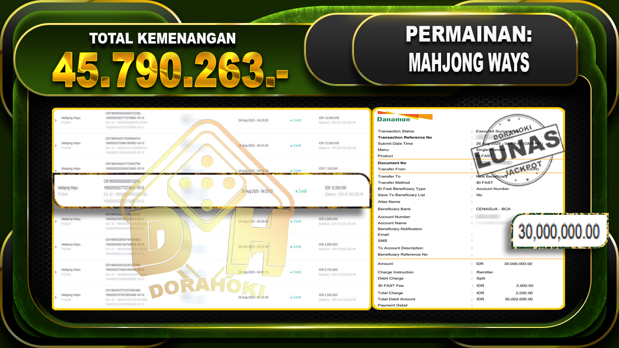 MAHJONG WAYS 2 Rp.45.790.263