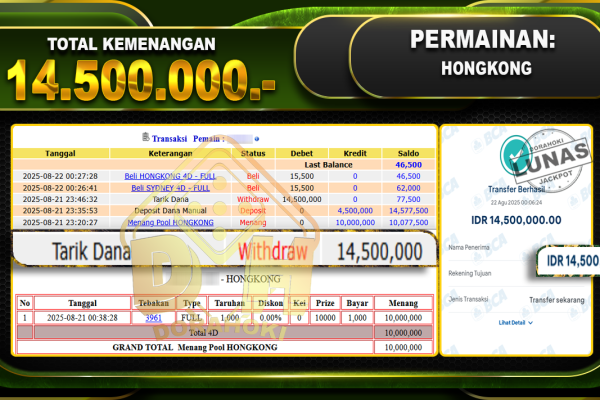 TOGEL HONGKONG Rp.14.500.000