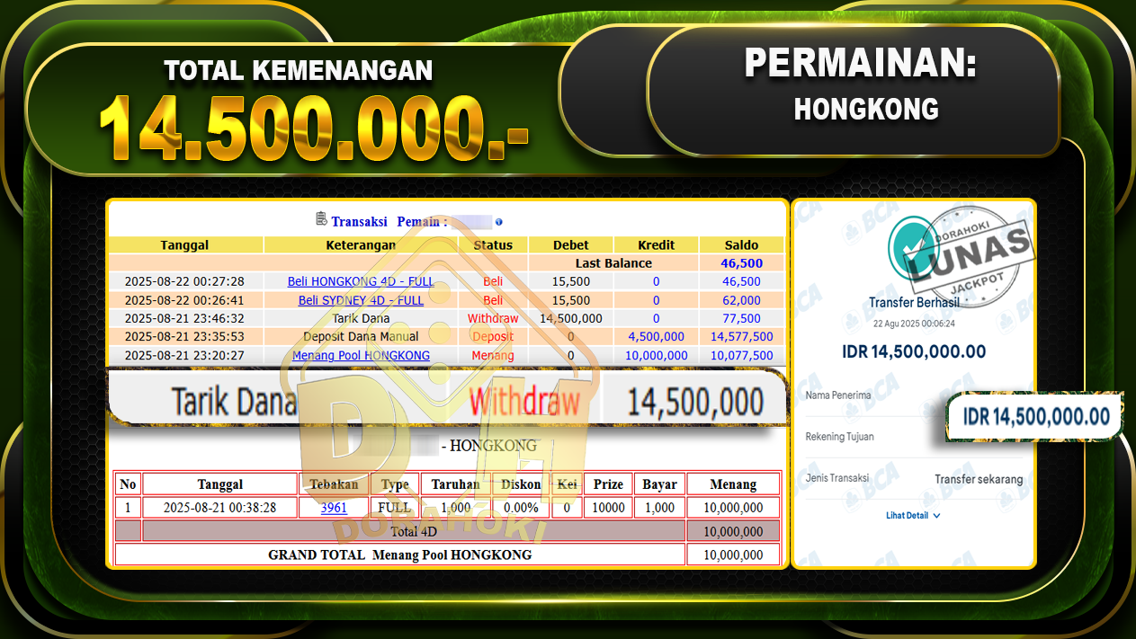 TOGEL HONGKONG Rp.14.500.000