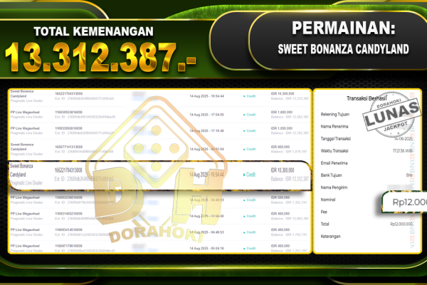 Sweet-Bonanza-Candyland