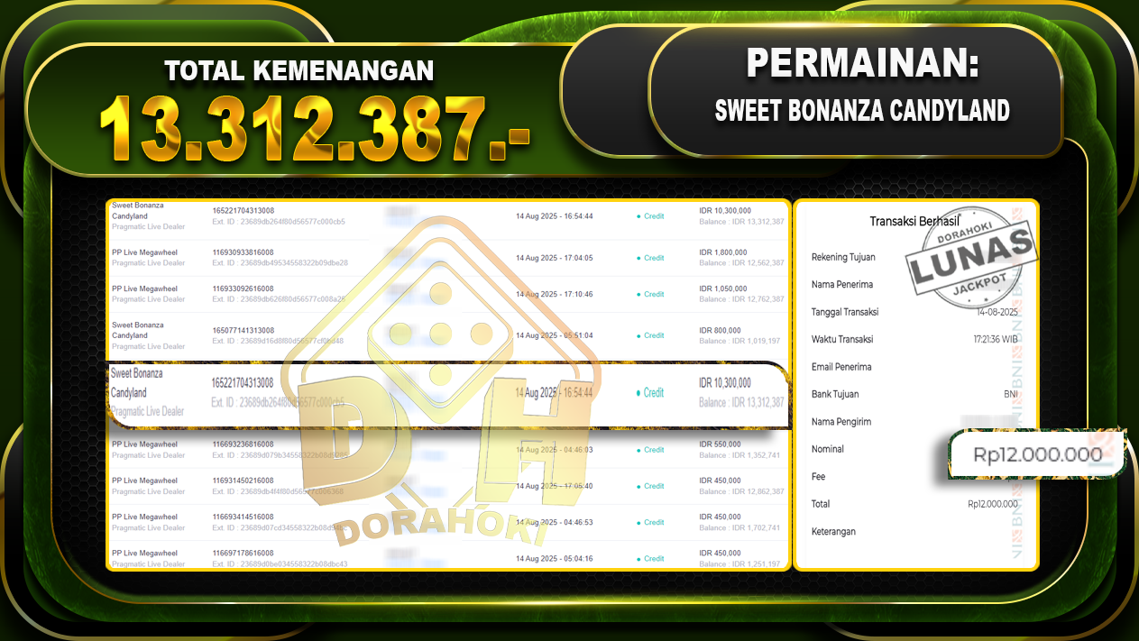 Sweet-Bonanza-Candyland